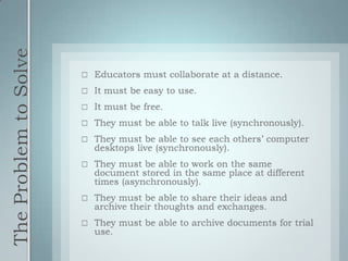 The Problem to SolveEducators must collaborate at a distance.It must be easy to use.It must be free.They must be able to talk live (synchronously).They must be able to see each others’ computer desktops live (synchronously).They must be able to work on the same document stored in the same place at different times (asynchronously).They must be able to share their ideas and archive their thoughts and exchanges.They must be able to archive documents for trial use.