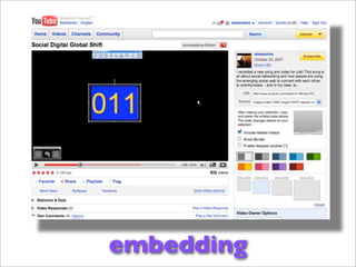 embedding
 