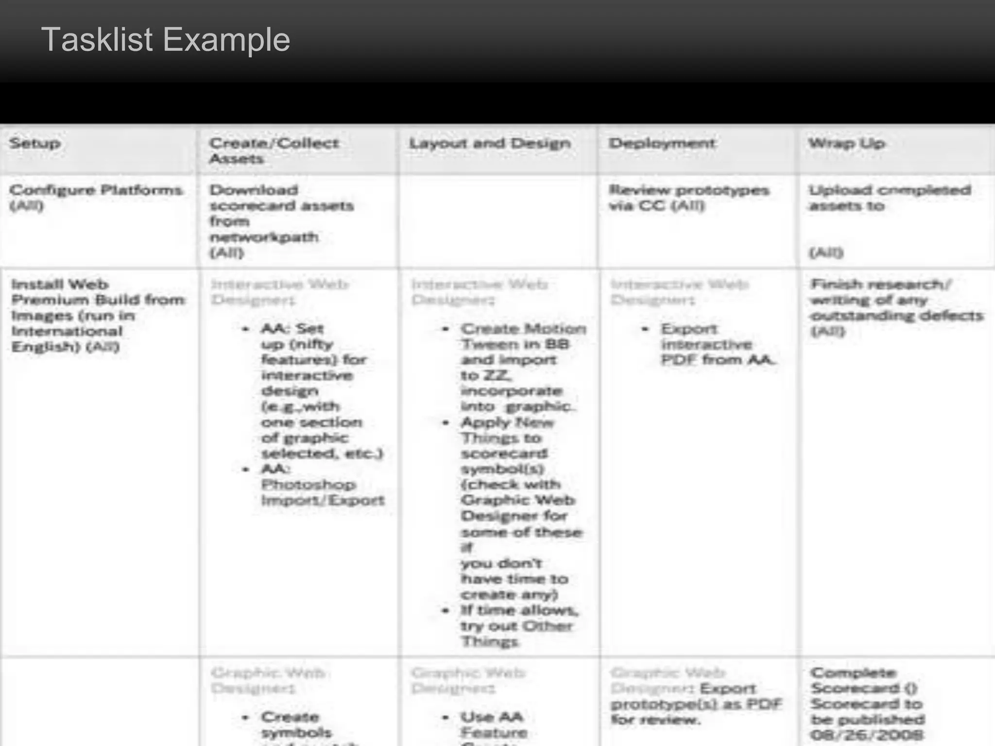 Opt In TrackingMarketing & Product OwnersUser testimonials