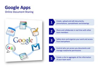 Create, upload and edit documents,
presentations, spreadsheets and drawings
Google Apps
Share and collaborate in real time with other
team members
Safely store and organize your work and access
from everywhere
Control who can access you documents and
manage read/write permissions
Create a site to aggregate all the information
of your team work
1
2
3
4
5
Online Document Sharing
 