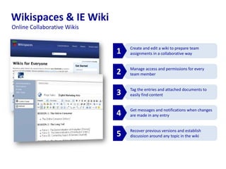 Create and edit a wiki to prepare team
assignments in a collaborative way
Wikispaces & IE Wiki
Manage access and permissions for every
team member
Tag the entries and attached documents to
easily find content
Get messages and notifications when changes
are made in any entry
Recover previous versions and establish
discussion around any topic in the wiki
1
2
3
4
5
Online Collaborative Wikis
 