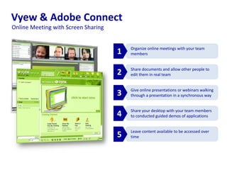 Organize online meetings with your team
members
Vyew & Adobe Connect
Share documents and allow other people to
edit them in real team
Give online presentations or webinars walking
through a presentation in a synchronous way
Share your desktop with your team members
to conducted guided demos of applications
Leave content available to be accessed over
time
1
2
3
4
5
Online Meeting with Screen Sharing
 