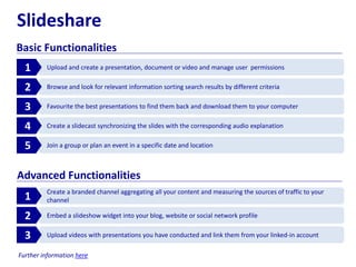 Slideshare
Basic Functionalities
Upload and create a presentation, document or video and manage user permissions1
Browse and look for relevant information sorting search results by different criteria2
Favourite the best presentations to find them back and download them to your computer3
Create a slidecast synchronizing the slides with the corresponding audio explanation4
Join a group or plan an event in a specific date and location5
Create a branded channel aggregating all your content and measuring the sources of traffic to your
channel1
Embed a slideshow widget into your blog, website or social network profile2
Upload videos with presentations you have conducted and link them from your linked-in account3
Advanced Functionalities
Further information here
 