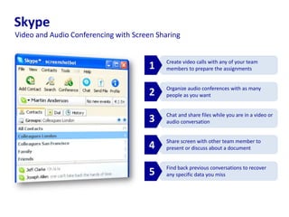 Create video calls with any of your team
members to prepare the assignments
Skype
Organize audio conferences with as many
people as you want
Chat and share files while you are in a video or
audio conversation
Share screen with other team member to
present or discuss about a document
Find back previous conversations to recover
any specific data you miss
1
2
3
4
5
Video and Audio Conferencing with Screen Sharing
 