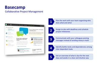 Plan the work with your team organizing who
does what and when
Basecamp
Assign to-dos with deadlines and schedule
project milestones
Communicate with your colleagues posting
messages instead of sending messy e-mails
Identify bottle-necks and dependencies among
inter-dependent tasks
Get an overview of what is due for the next
days and weeks in a clear and intuitive way
1
2
3
4
5
Collaborative Project Management
 