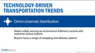 Confidential | © 2015 Chainalytics LLC
TECHNOLOGY-DRIVEN
TRANSPORTATION TRENDS
11
Retail outlets serving as eCommerce fulfilment centres with
customer pickup options
Buyers have a range of shopping and delivery options
Omni-channel distribution
 