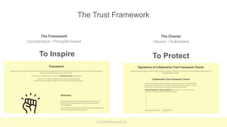 Collaborative Trust Framework for Education - Ewoud de Kok ...