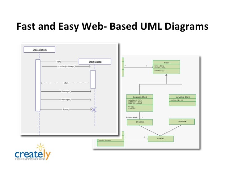 web based uml create collaborative uml diagrams with creately web based uml create collaborative uml diagrams with creately