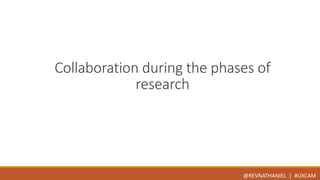 Collaboration during the phases of 
research 
@REVNATHANIEL | #UXCAM 
 