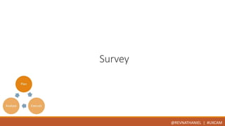 Survey 
@REVNATHANIEL | #UXCAM 
 