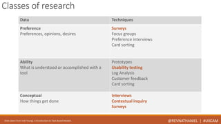 @REVNATHANIEL | #UXCAM 
Data Techniques 
Preference 
Preferences, opinions, desires 
Surveys 
Focus groups 
Preference interviews 
Card sorting 
Ability 
What is understood or accomplished with a 
tool 
Prototypes 
Usability testing 
Log Analysis 
Customer feedback 
Card sorting 
Conceptual 
How things get done 
Interviews 
Contextual inquiry 
Surveys 
Classes of research 
Slide taken from Indi Young’ s Introduction to Task Based Models 
 