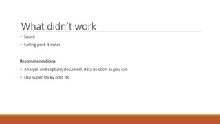 What didn’t work 
• Space 
• Falling post-it notes 
Recommendations 
• Analyse and capture/document data as soon as you can 
• Use super sticky post its 
 