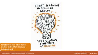Collaboration is an act of shared 
creation and/or share discovery 
(Schrage89, p.4) 
Sir Ken Robinson's “Changing Education Paradigms" RSA animated talk @REVNATHANIEL | #UXCAM 
 