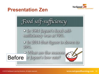 19© 2015 NetSpeed Learning Solutions. All rights reserved.
Presentation Zen
Before
 