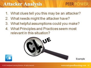 © 2015 NetSpeed Learning Solutions. All rights reserved. 40
Example
 