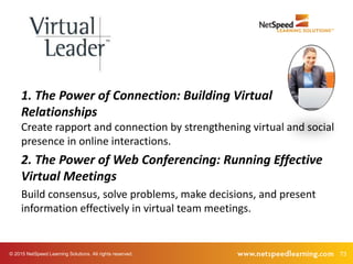 © 2015 NetSpeed Learning Solutions. All rights reserved. 73
1. The Power of Connection: Building Virtual
Relationships
Create rapport and connection by strengthening virtual and social
presence in online interactions.
2. The Power of Web Conferencing: Running Effective
Virtual Meetings
Build consensus, solve problems, make decisions, and present
information effectively in virtual team meetings.
 