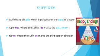 suffixes


Suffixes: Is an affix which is placed after the stem of a word.



Opened: where the suffix -ed marks the past tense.



Goes: where the suffix es marks the third person singular.

 