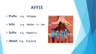 AFFIX


Prefix

e.g

Unhappy



Infix

e.g

Mother – in – law



Suffix

e.g

Happiness



Ablaut e.g. Sing Sang

 
