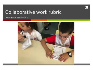 
Collaborative work rubric
RATE YOUR TEAMMATE
 