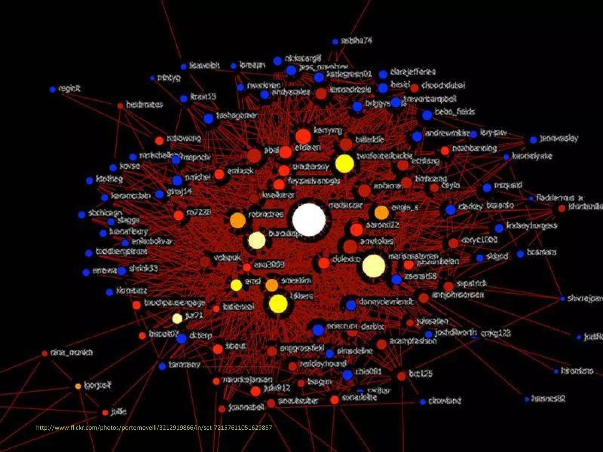 We are connected by networks of computers, devices, and documents http://www.flickr.com/photos/porternovelli/3212919866/in/set-72157611051629857 
