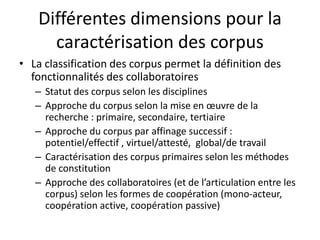 Différentes dimensions pour la
caractérisation des corpus
• La classification des corpus permet la définition des
fonctionnalités des collaboratoires
– Statut des corpus selon les disciplines
– Approche du corpus selon la mise en œuvre de la
recherche : primaire, secondaire, tertiaire
– Approche du corpus par affinage successif :
potentiel/effectif , virtuel/attesté, global/de travail
– Caractérisation des corpus primaires selon les méthodes
de constitution
– Approche des collaboratoires (et de l’articulation entre les
corpus) selon les formes de coopération (mono-acteur,
coopération active, coopération passive)

 