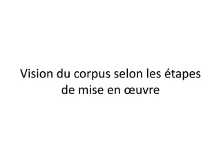 Vision du corpus selon les étapes
de mise en œuvre

 