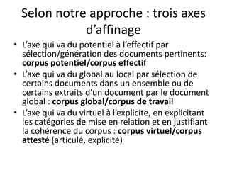 Selon notre approche : trois axes
d’affinage
• L’axe qui va du potentiel à l’effectif par
sélection/génération des documents pertinents:
corpus potentiel/corpus effectif
• L’axe qui va du global au local par sélection de
certains documents dans un ensemble ou de
certains extraits d’un document par le document
global : corpus global/corpus de travail
• L’axe qui va du virtuel à l’explicite, en explicitant
les catégories de mise en relation et en justifiant
la cohérence du corpus : corpus virtuel/corpus
attesté (articulé, explicité)

 