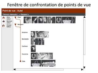 Fenêtre de confrontation de points de vue

 