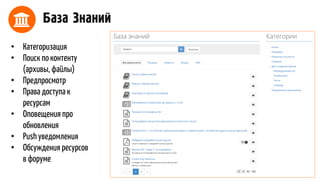 База Знаний
• Категоризация
• Поиск по контенту
(архивы, файлы)
• Предпросмотр
• Права доступа к
ресурсам
• Оповещения про
обновления
• Push уведомления
• Обсуждения ресурсов
в форуме
 