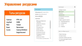 Типы ресурсов
Управление ресурсами
Страница
LongRead
Файл
Видео
Ссылка
HTML-сайт
SCORM
Галерея
Презентация
Страница Markdown
Google Document
 