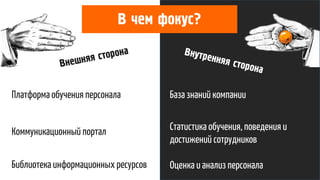 Платформа обучения персонала
Коммуникационный портал
Библиотека информационных ресурсов
База знаний компании
Статистика обучения, поведения и
достижений сотрудников
Оценка и анализ персонала
В чем фокус?
 