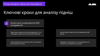 Ключові кроки для аналізу підніш
Аналіз ніші за допомогою SEO-
інструментів
2
Перегляд основних ключів конкурентів з топ-
100 видачі через сео-тули (Ahrefs, SEMrush)
Перегляд блоків з релевантними питаннями
до основного запиту
Аналіз блоків «also rank for/related/also talk
about»
Перевірка структури топ-10 конкурентів і їх
сторінок, що прокачані лінками
Пошук вигідних підніш для просування
 