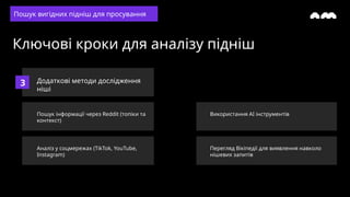 Ключові кроки для аналізу підніш
Додаткові методи дослідження
ніші
3
Пошук інформації через Reddit (топіки та
контекст)
Аналіз у соцмережах (TikTok, YouTube,
Instagram)
Використання AI інструментів
Перегляд Вікіпедії для виявлення навколо
нішевих запитів
Пошук вигідних підніш для просування
 