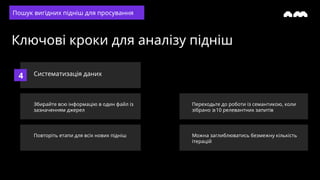 Ключові кроки для аналізу підніш
Систематизація даних
4
Збирайте всю інформацію в один файл із
зазначенням джерел
Повторіть етапи для всіх нових підніш
Переходьте до роботи із семантикою, коли
зібрано 10 релевантних запитів
≥
Можна заглиблюватись безмежну кількість
ітерацій
Пошук вигідних підніш для просування
 
