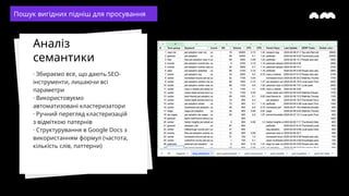 · Збираємо все, що дають SEO-
інструменти, лишаючи всі
параметри
· Використовуємо
автоматизовані кластеризатори
· Ручний перегляд кластеризацій
з відміткою патернів
· Структурування в Google Docs з
використанням формул (частота,
кількість слів, паттерни)
Аналіз
семантики
Пошук вигідних підніш для просування
 