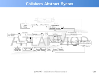 Collaboro Abstract Syntax




    c AtlanMod – atlanmod-contact@mines-nantes.fr   9/13
 