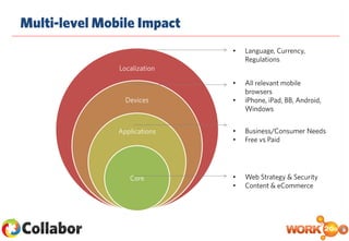 •
•
•
•
•
•
•
 