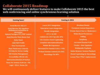 Collab overview deck 2015 (pro ed)
