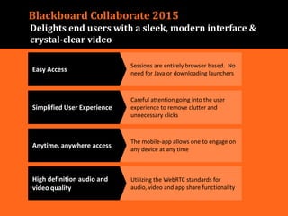 Collab overview deck 2015 (pro ed)