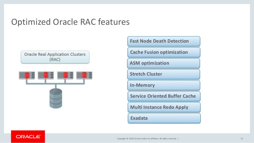 Oracle RAC features on Exadata