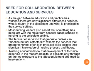 NEED FOR COLLABORATION BETWEEN
EDUCATION AND SERVICES
 As the gap between education and practice has
widened,there are now significant differences between
what is taught in the classroom and what is practiced in
the service settings
 Most nursing leaders also assert that something has
been lost with the move from hospital based schools of
nursing to the collegiate setting.
 The familiar observation that graduate nurses can
"theorize but not catheterize" reflects the concern that
graduate nurses often lack practical skills despite their
significant knowledge of nursing process and theory.
 Nursing educators know that development of technical
expertise in the modern hospital is possible only through
on-the-job exposure to the latest equipment and medical
interventions.
13
mathewvmaths@yahoo.co.in
 