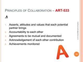 PRINCIPLES OF COLLABORATION – ART-533
A
1. Asserts, attitudes and values that each potential
partner brings
2. Accountability to each other
3. Agreements to be mutual and documented
4. Acknowledgement of each other contribution
5. Achievements monitored
15
mathewvmaths@yahoo.co.in
 