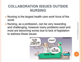 COLLABORATION ISSUES OUTSIDE
NURSING
 Nursing is the largest health care work force of the
world
 Nursing, as a profession, can be very rewarding
and challenging, however many problems exist and
most are becoming worse due to lack of legislation
to address these issues.
31
mathewvmaths@yahoo.co.in
 