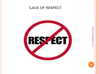 LACK OF RESPECT
34
mathewvmaths@yahoo.co.in
 