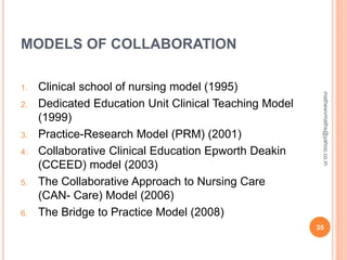 MODELS OF COLLABORATION
1. Clinical school of nursing model (1995)
2. Dedicated Education Unit Clinical Teaching Model
(1999)
3. Practice-Research Model (PRM) (2001)
4. Collaborative Clinical Education Epworth Deakin
(CCEED) model (2003)
5. The Collaborative Approach to Nursing Care
(CAN- Care) Model (2006)
6. The Bridge to Practice Model (2008)
35
mathewvmaths@yahoo.co.in
 