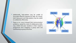 • Additionally, help-seekers may be unable to
formulate effective requests for help. As a result,
both help-givers and help-seekers may be unable
to collaborate effectively.
• Popov et al. (2012) showed that communication
problems, caused by a lack of collaborative skills,
may inhibit first-year students in their master’s
programme from engaging in group work and
contributing to group outcomes
 