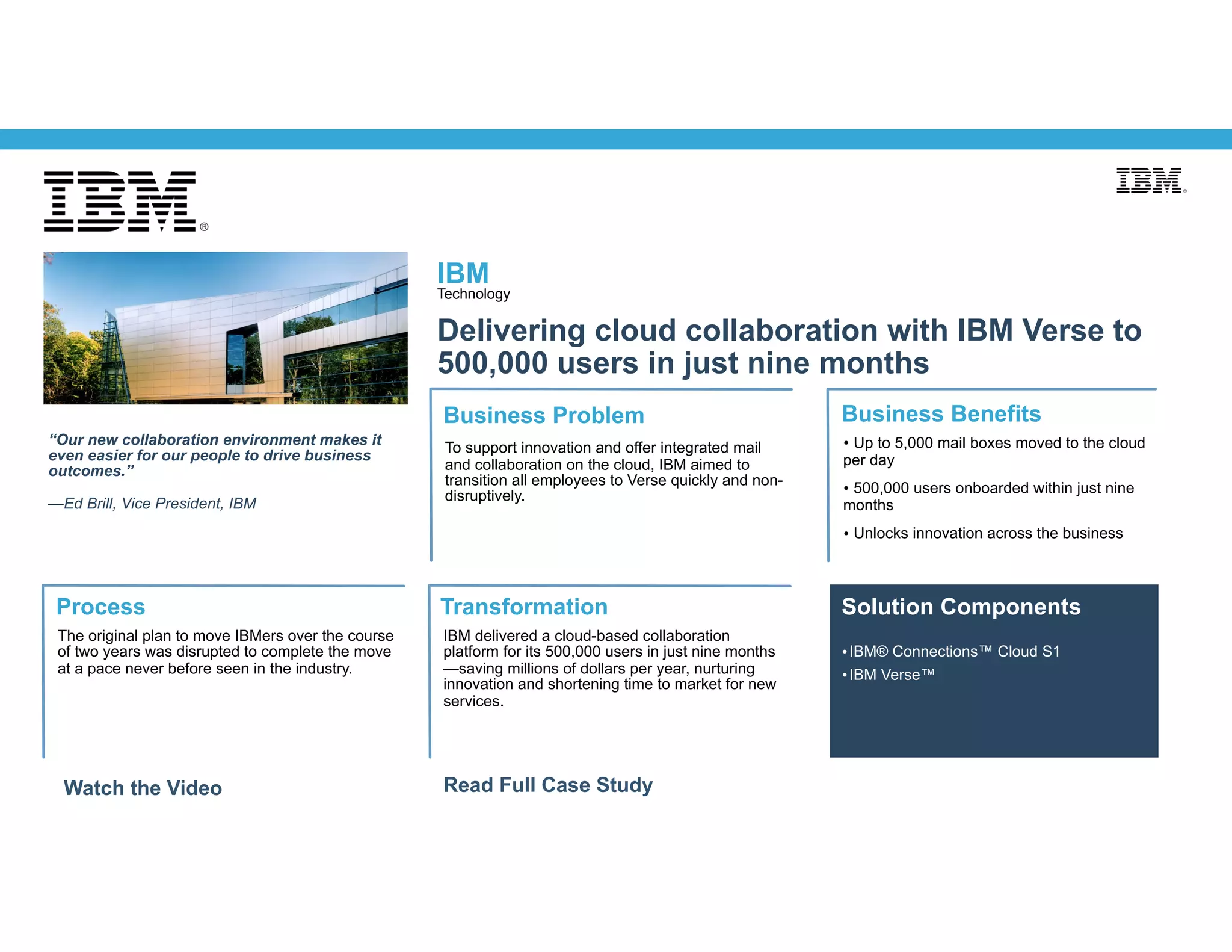 Business Problem Business Benefits
Process Solution ComponentsTransformation
“Our new collaboration environment makes it
even easier for our people to drive business
outcomes.”
—Ed Brill, Vice President, IBM
IBM
Technology
Delivering cloud collaboration with IBM Verse to
500,000 users in just nine months
To support innovation and offer integrated mail
and collaboration on the cloud, IBM aimed to
transition all employees to Verse quickly and non-
disruptively.
IBM delivered a cloud-based collaboration
platform for its 500,000 users in just nine months
—saving millions of dollars per year, nurturing
innovation and shortening time to market for new
services.
• Up to 5,000 mail boxes moved to the cloud
per day
• 500,000 users onboarded within just nine
months
• Unlocks innovation across the business
•IBM® Connections™ Cloud S1
•IBM Verse™
The original plan to move IBMers over the course
of two years was disrupted to complete the move
at a pace never before seen in the industry.
Read Full Case StudyWatch the Video
 