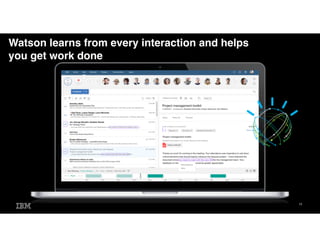 11
Watson learns from every interaction and helps
you get work done
 