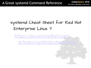 systemd Cheat Sheet for Red Hat
Enterprise Linux 7
https://access.redhat.com/
articles/systemd-cheat-sheet
A Great systemd...