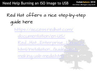 Red Hat offers a nice step-by-step
guide here
https://access.redhat.com/
documentation/en-US/
Red_Hat_Enterprise_Linux/7/
...